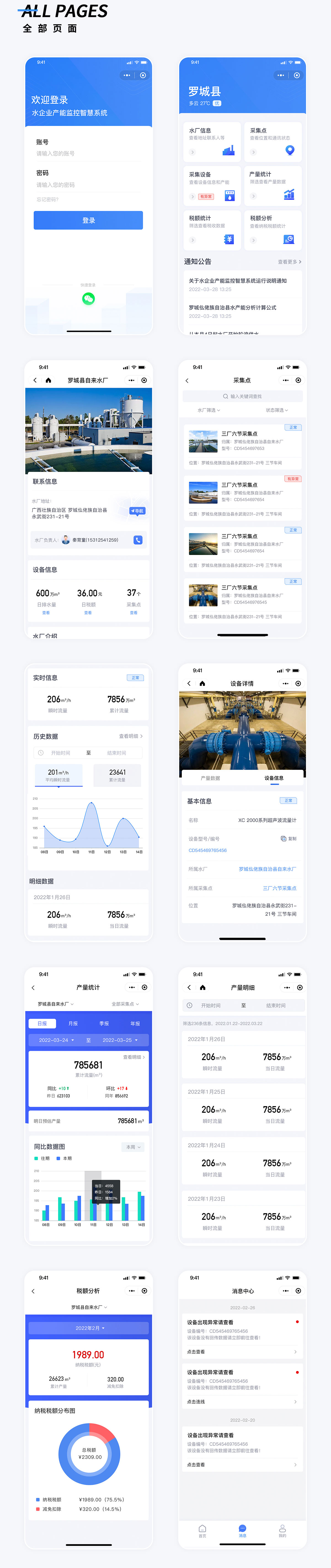 智慧水質監控系統小程序頁面 河池水產業產能監控智慧系統小程序頁面